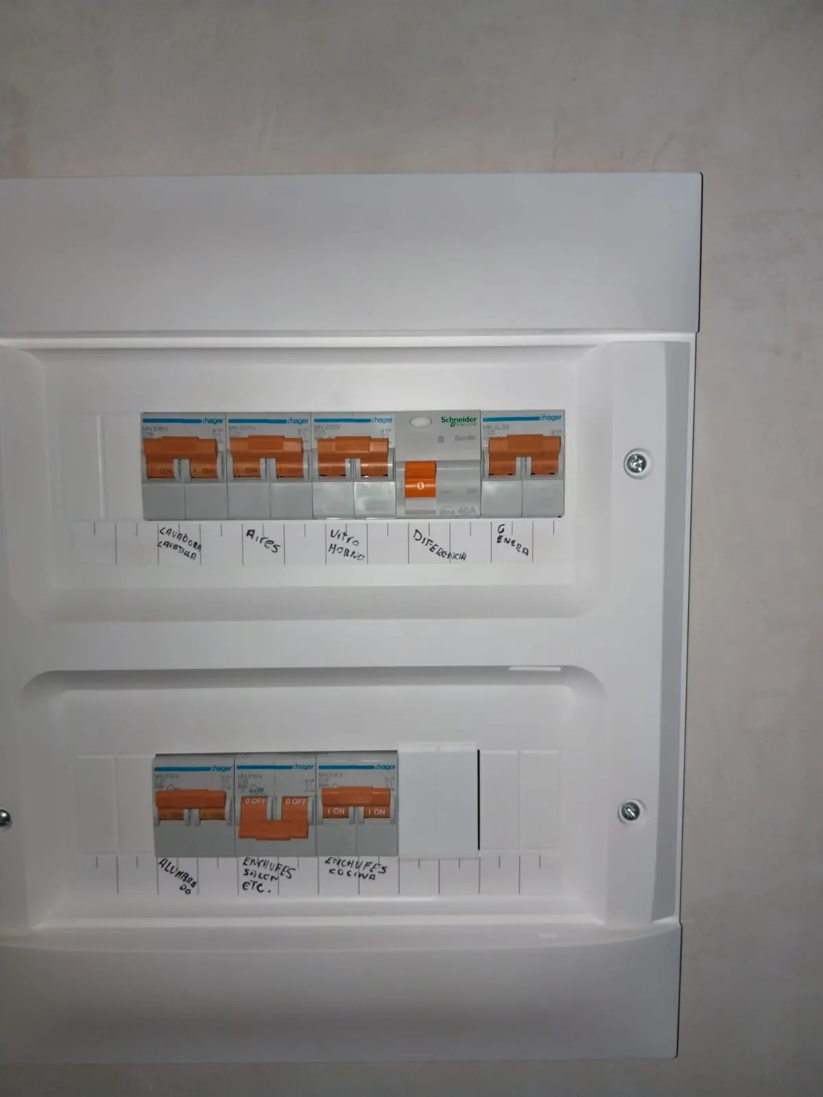 Cuadro eléctrico